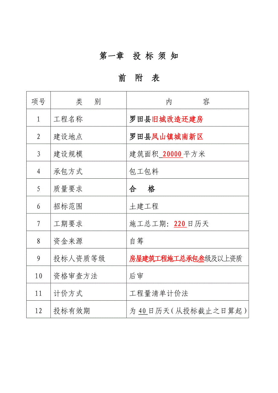 旧城改造还建房招标文件_第1页