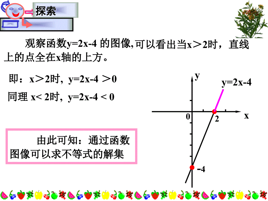 一次函数与一元一次不等式课件_第3页