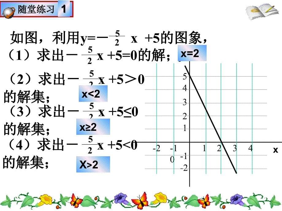 一次函数与一元一次不等式课件_第5页