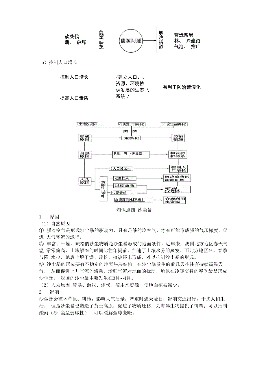 第二十三讲区域生态_第4页