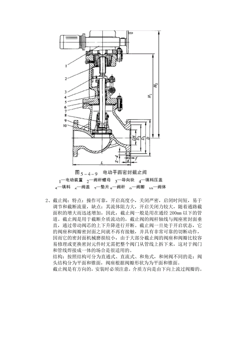 高中压阀门检修工艺及质量标准_第4页