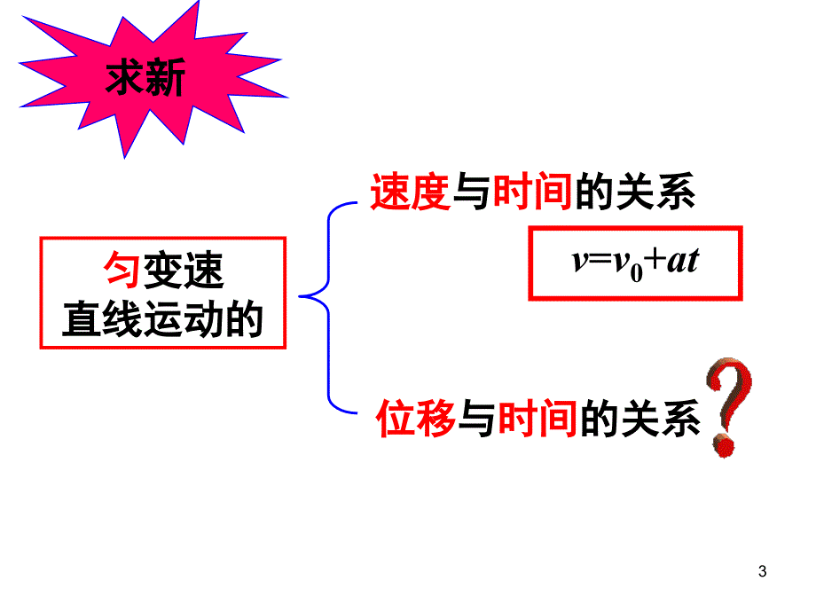 匀变速直线运动的位移与时间关系使用ppt课件_第3页