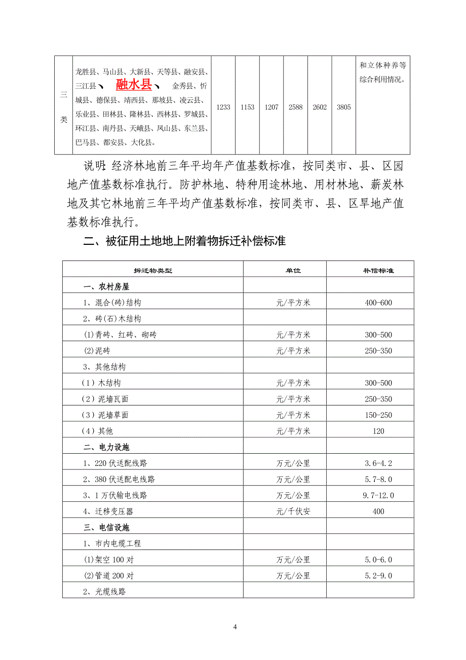 广西壮族自治区基础设施重大项目建设用地被征用土地年均产值基数标准和拆迁补偿准_第4页