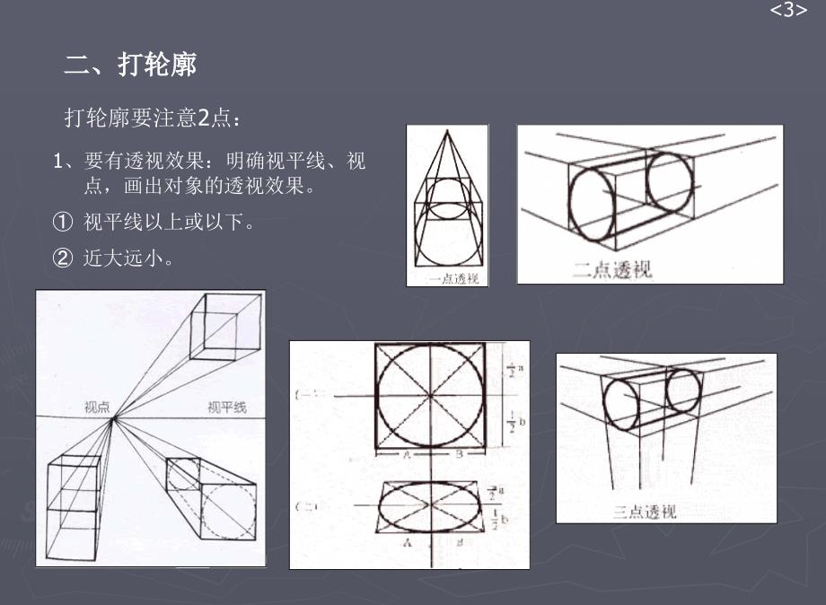 素描的四个基本步骤_第4页