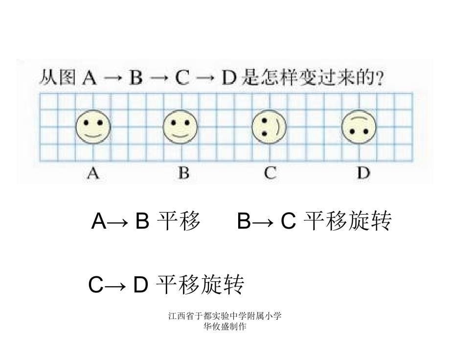 人教版六年级下册图形与变换总复习课件 (2)_第5页