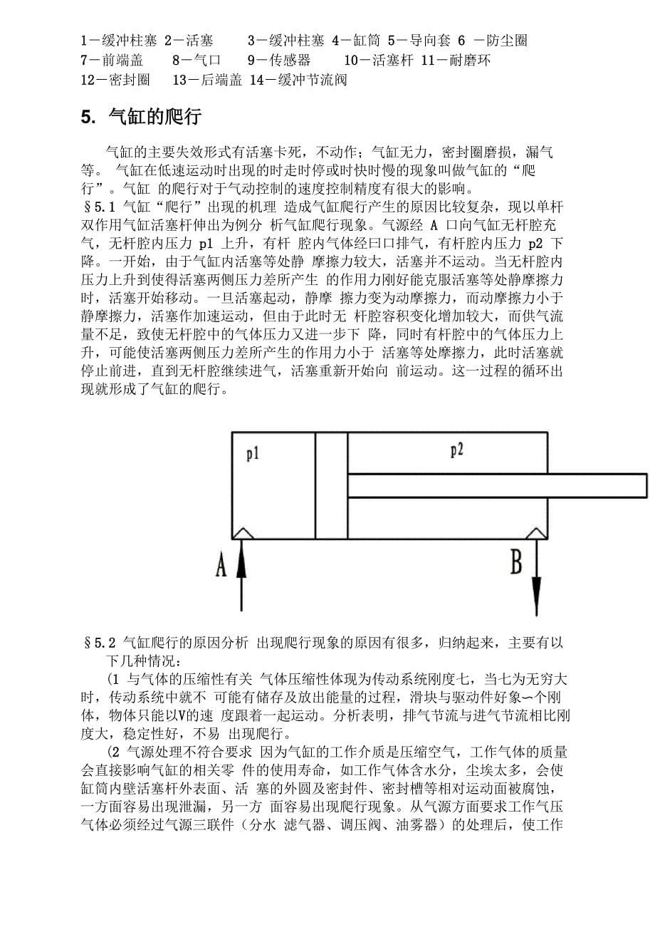 节流阀进出口调速回路系统分析_第5页