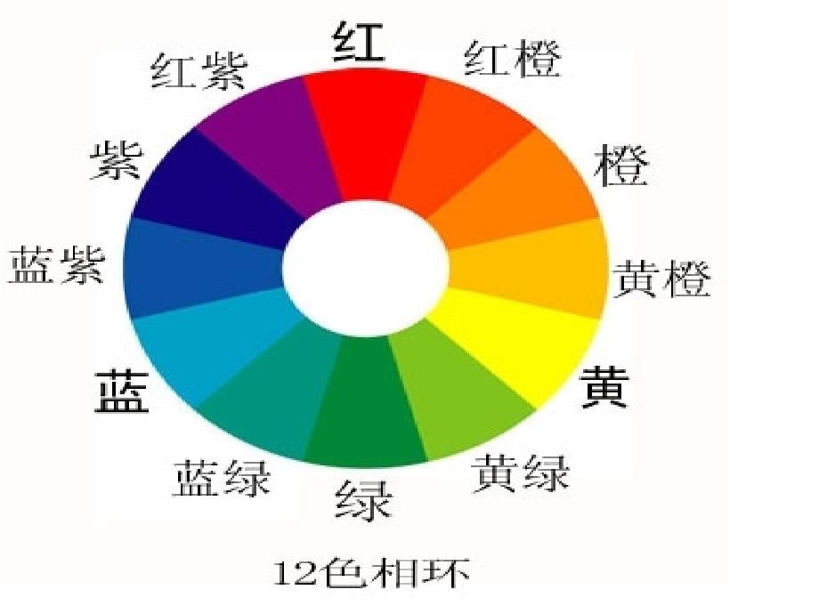 冀教版小学美术三年级下册《原色与间色》_第4页