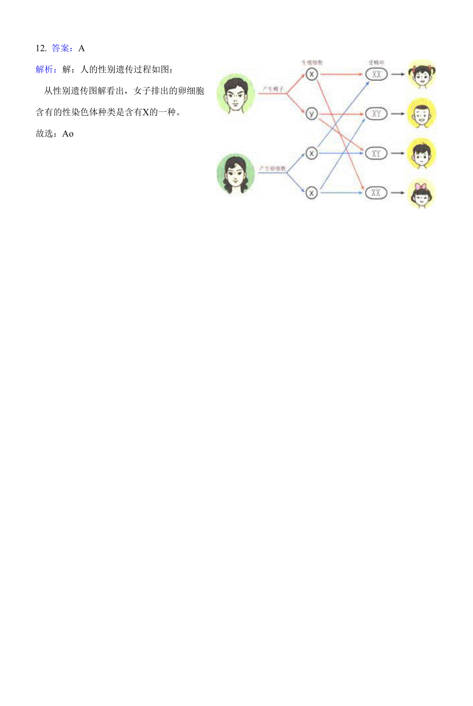 2020-2021学年襄阳市襄州区八年级上学期期末生物试卷(附答案详解)_第4页