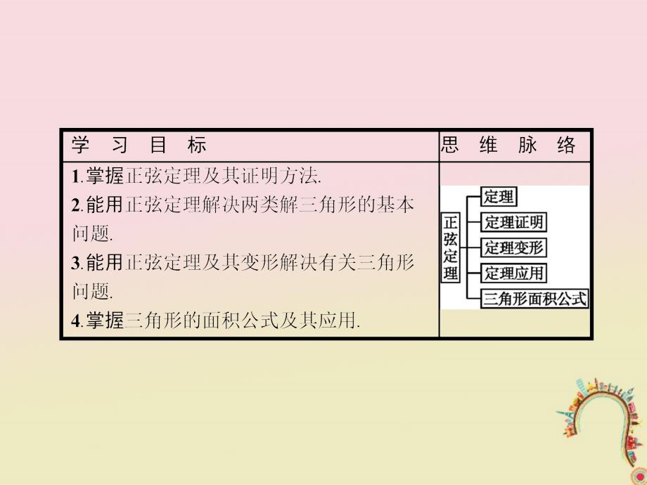 高中数学第二章解三角形2.1.1正弦定理课件北师大版必修5_第4页