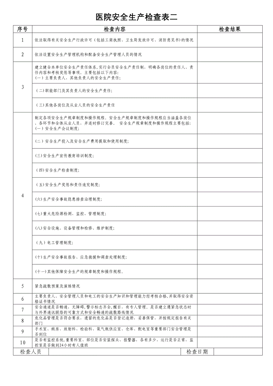 医院安全生产检查表二_第1页