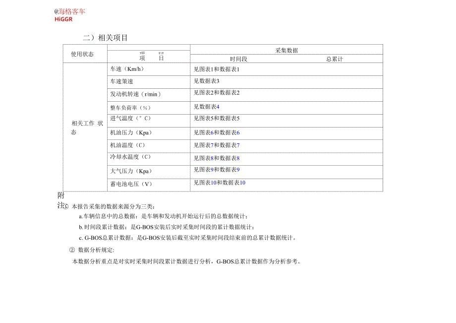 海格客车测试报告_第5页