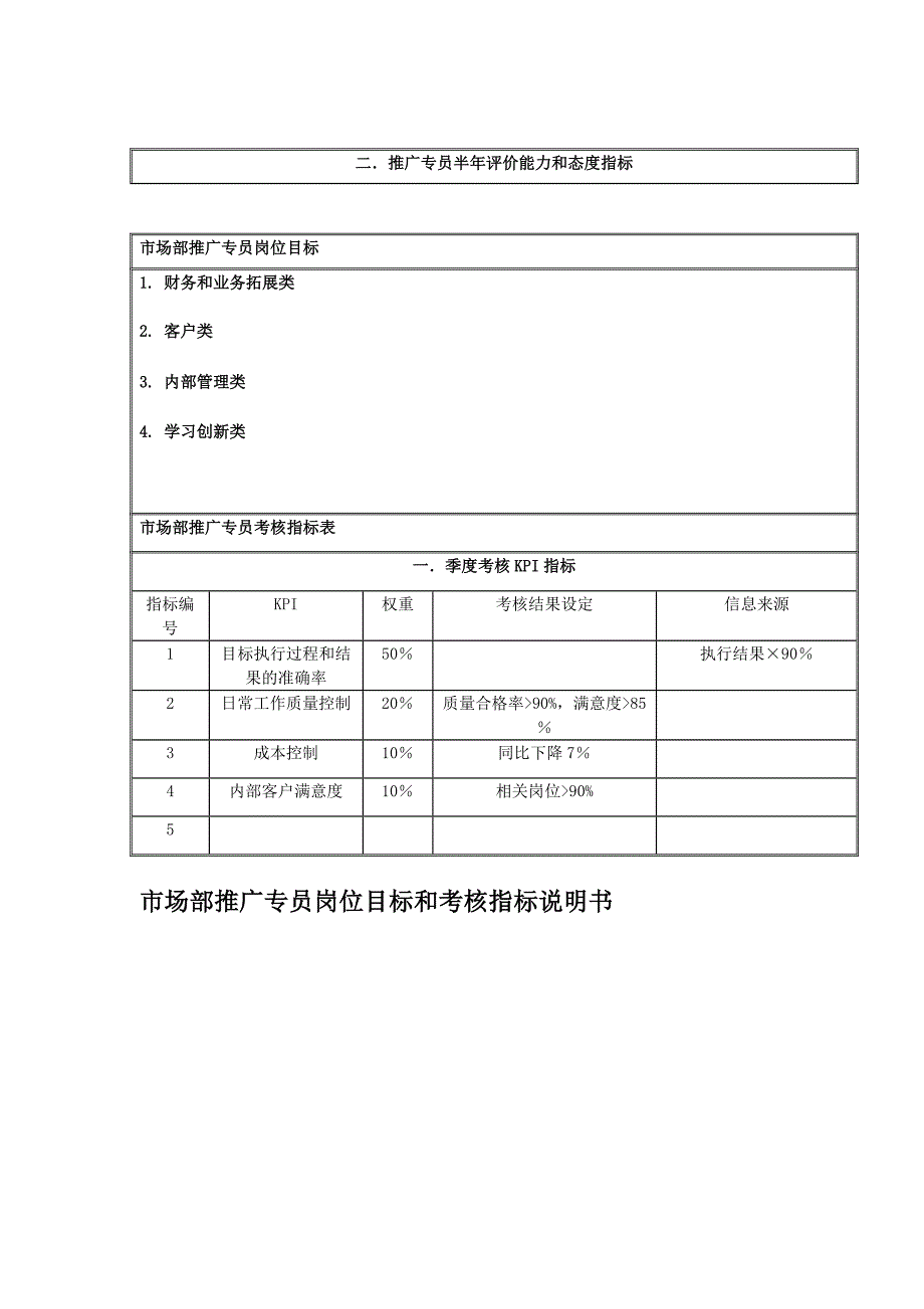 某公司市场部推广专员岗位目标和考核指标说明书_第1页