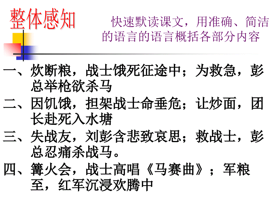 长征节选课件_第3页