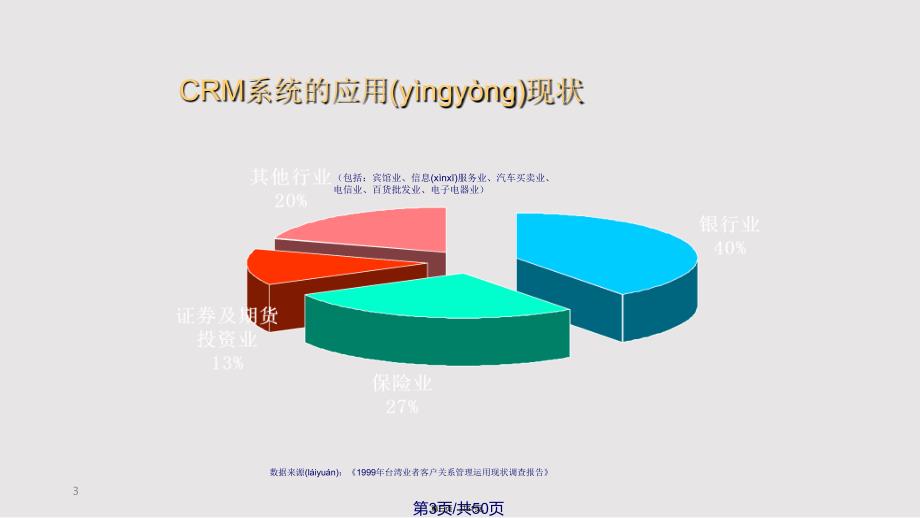 amtcrm实施实用教案_第3页