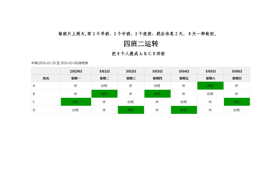 几种排班方式_第4页