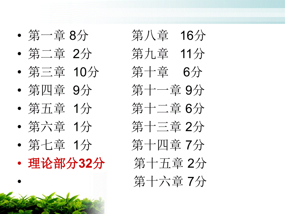 年月自考真题国贸理论与实务_第2页