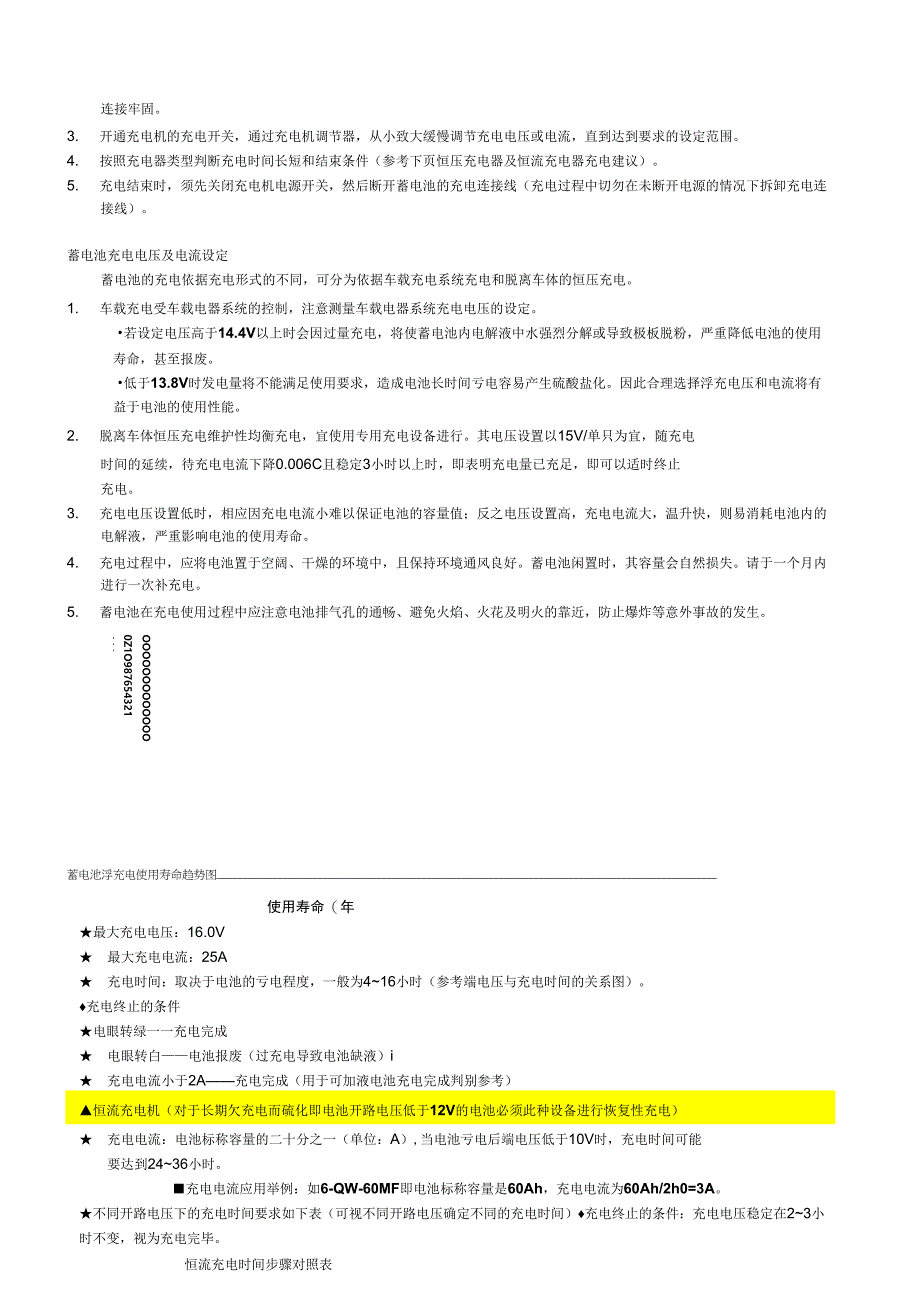 蓄电池使用手册_第4页