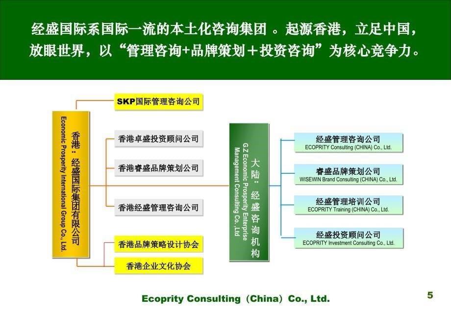 德明信企业文化管理咨询项目建议书沟通稿_第5页