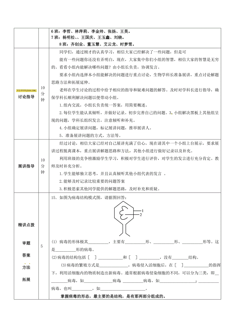 精选类山东省济阳县竞业园学校七年级生物上册2.3.1病毒问题解决课导学案无答案新版济南版_第2页