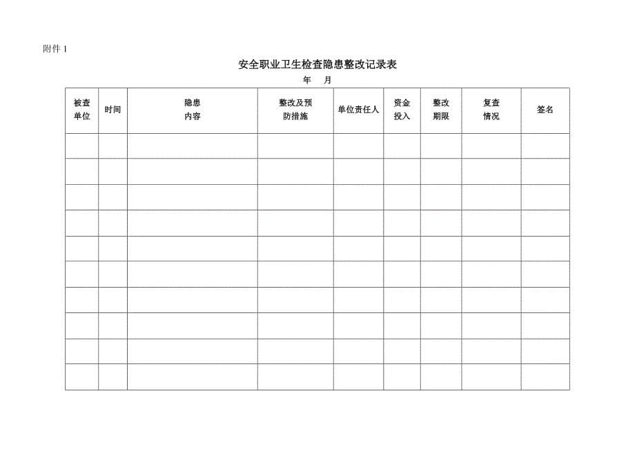 隐患排查管理制度_第5页