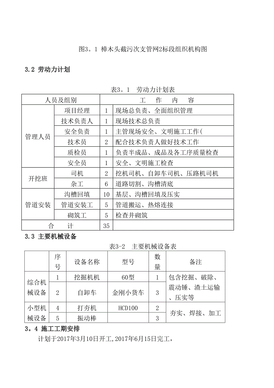 HDPE管道施工方案51211_第4页