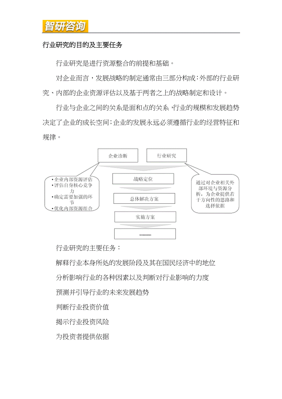 门窗五金市场调查与投资前景评估报告_第4页