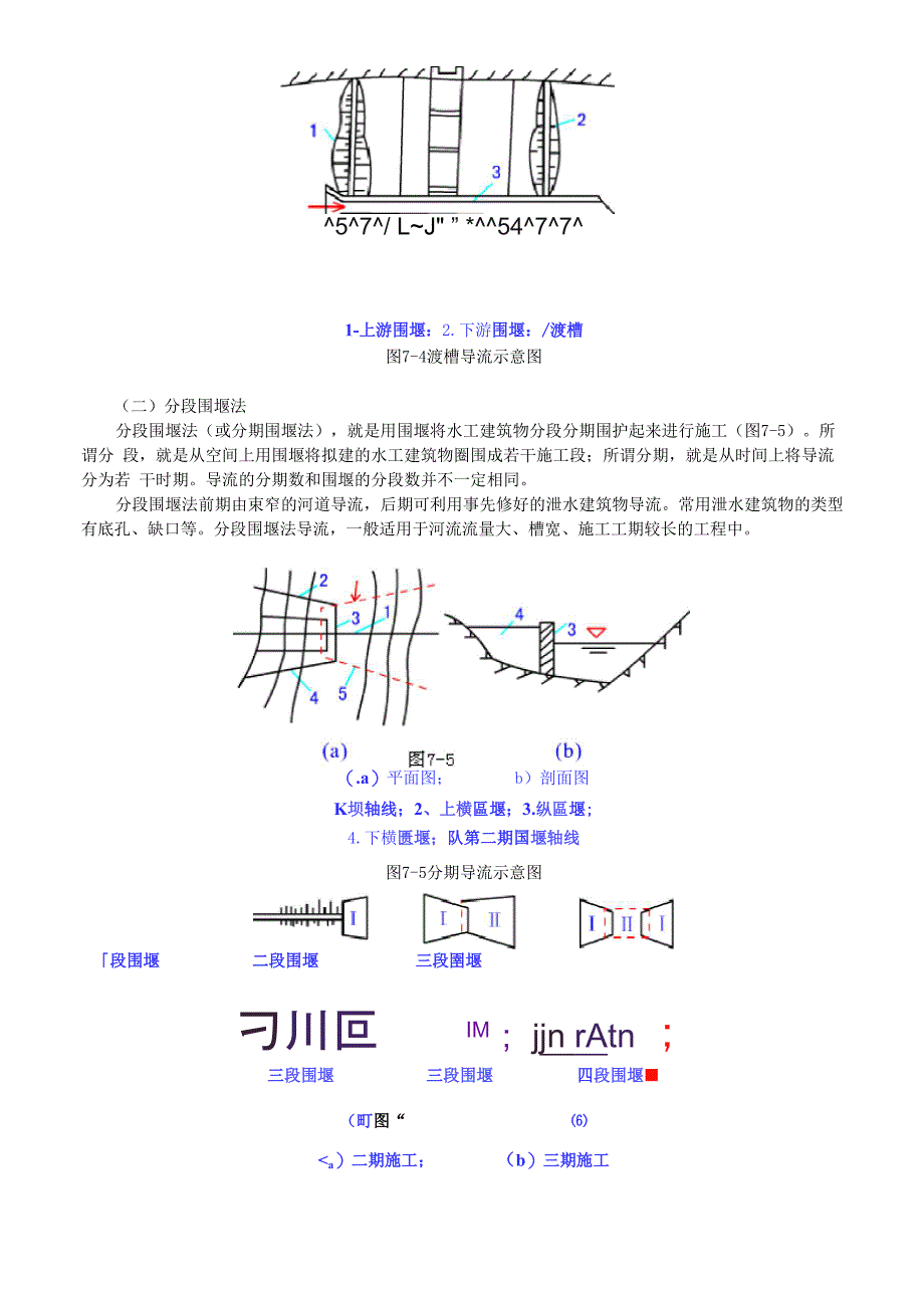 20-71施工导流与水流控制_第3页