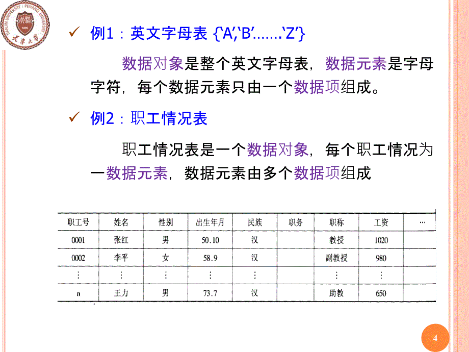 C++程序设计与数据结构基础：第9章 线性结构_第4页