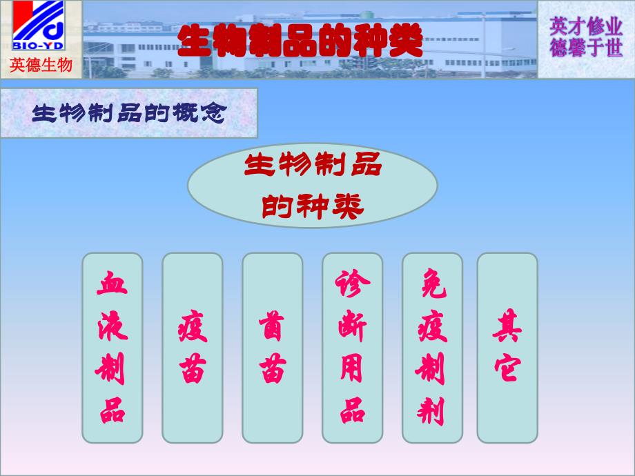 血液制品生产工艺框图幻灯片2_第2页