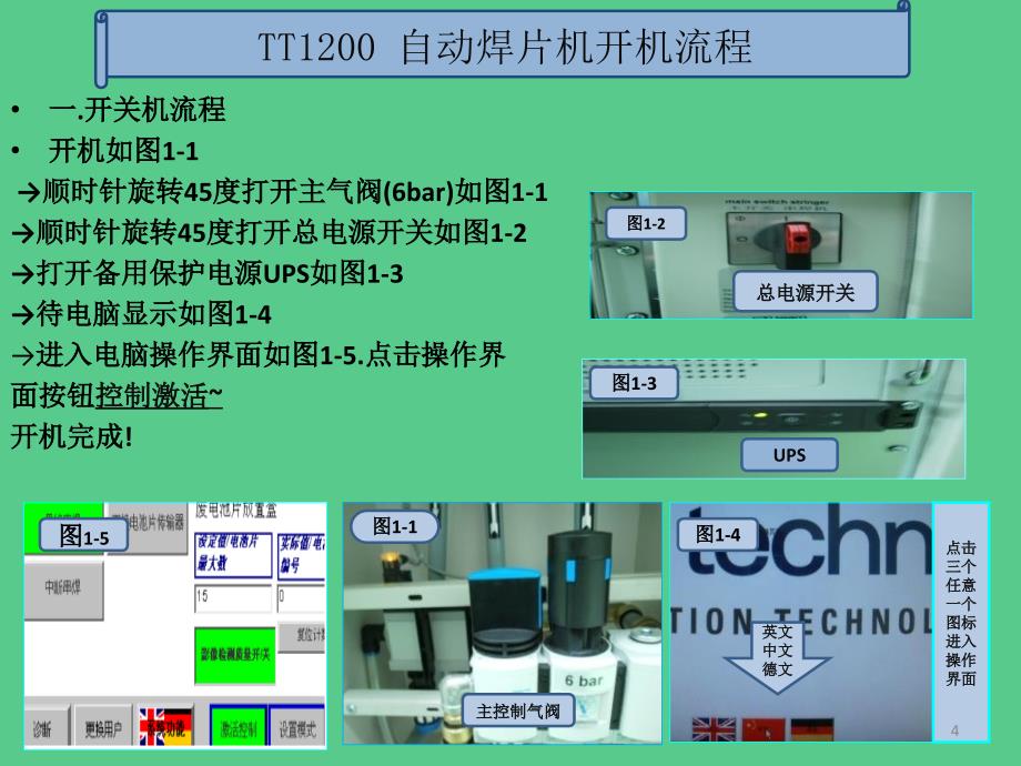 安全操作规程PPT课件推荐_第4页