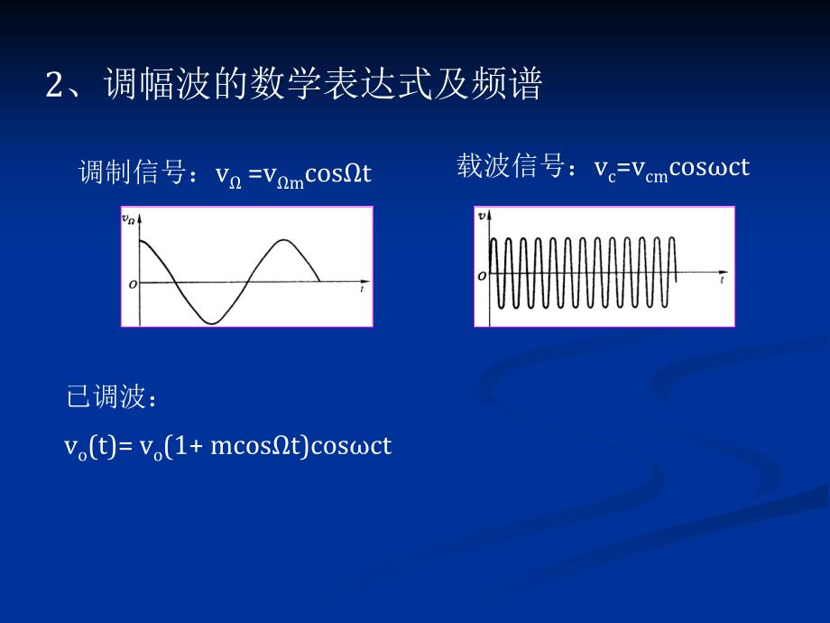 实验十模拟乘法器调幅(AM、DSB、SSB)_第4页