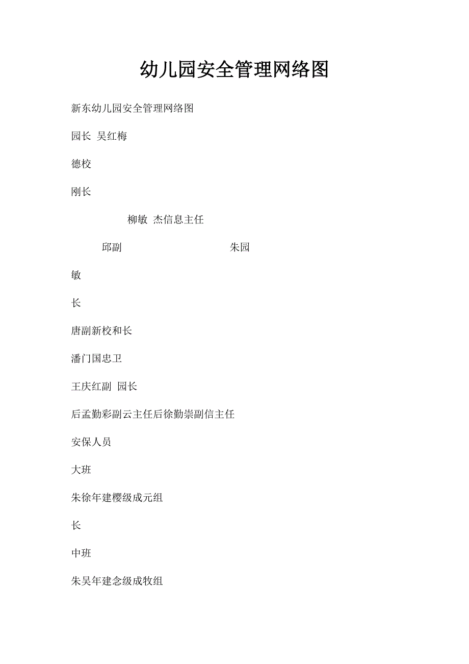 幼儿园安全管理网络图_第1页