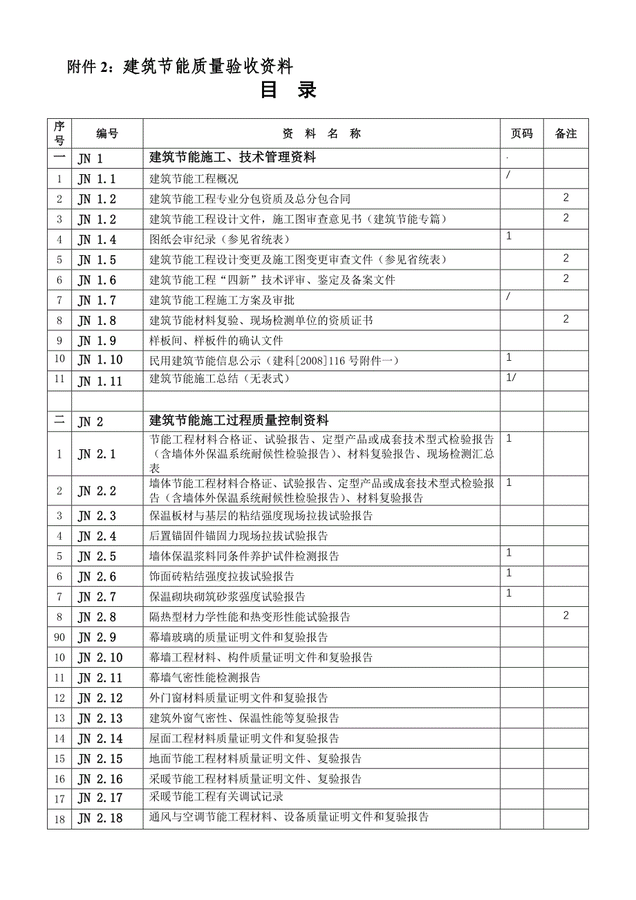 目录_建筑节能质量验收资料_第1页