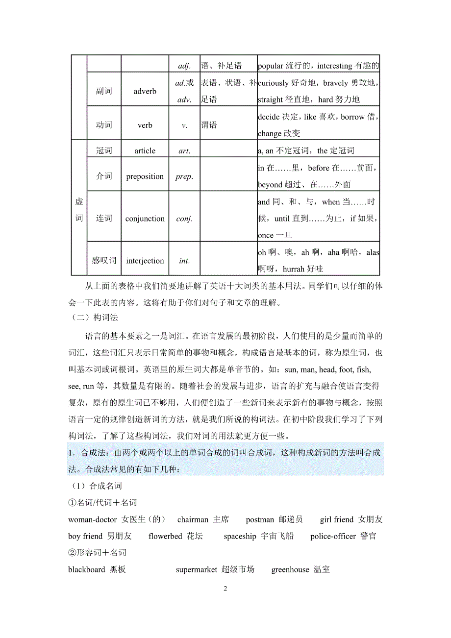 初三英语专题讲座之一词汇的分类和构词法_第2页