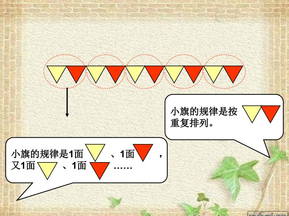 小学人教版一年级下册第七单元找规律例1课件ppt_第4页