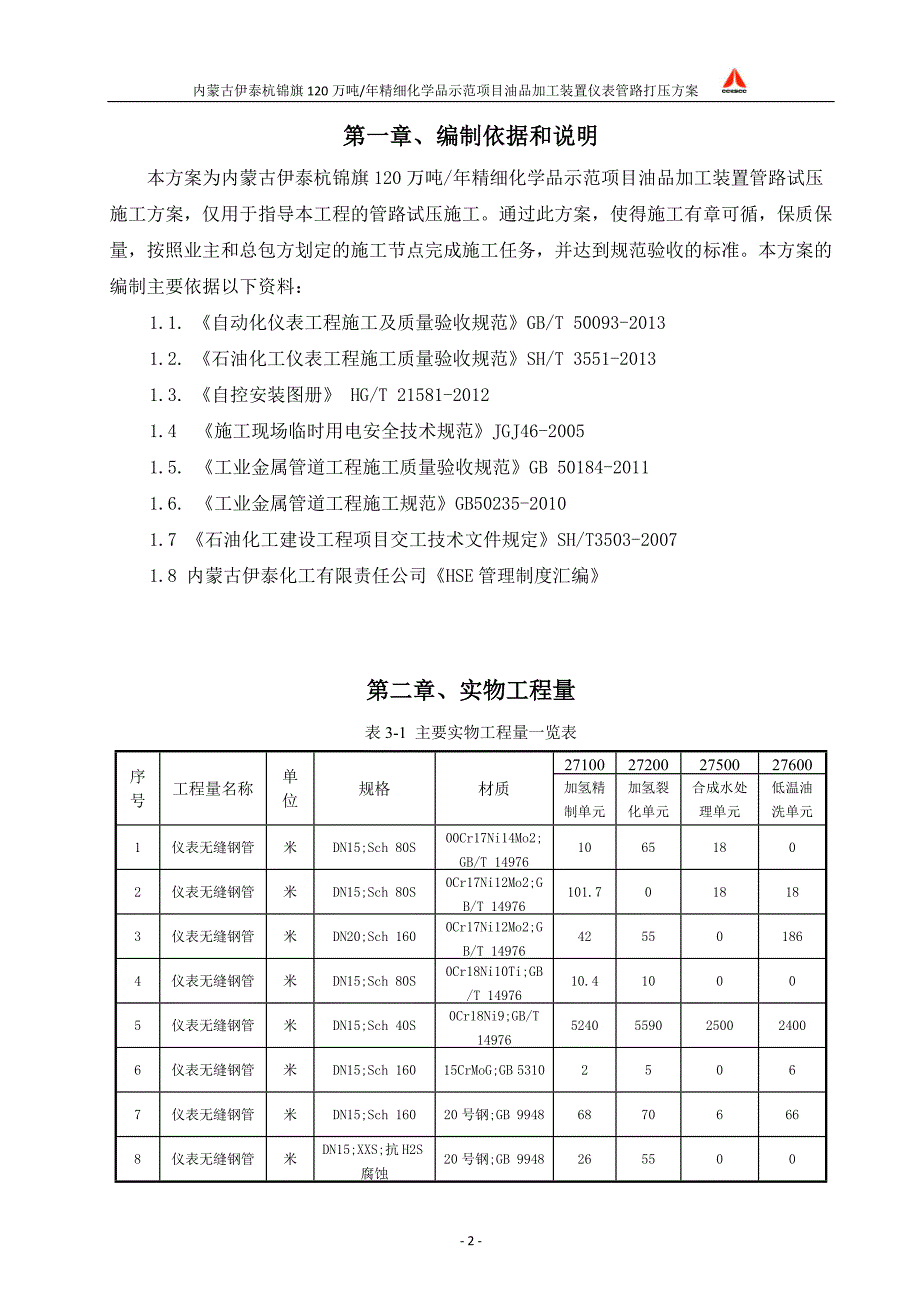 仪表管线试压方案_第2页