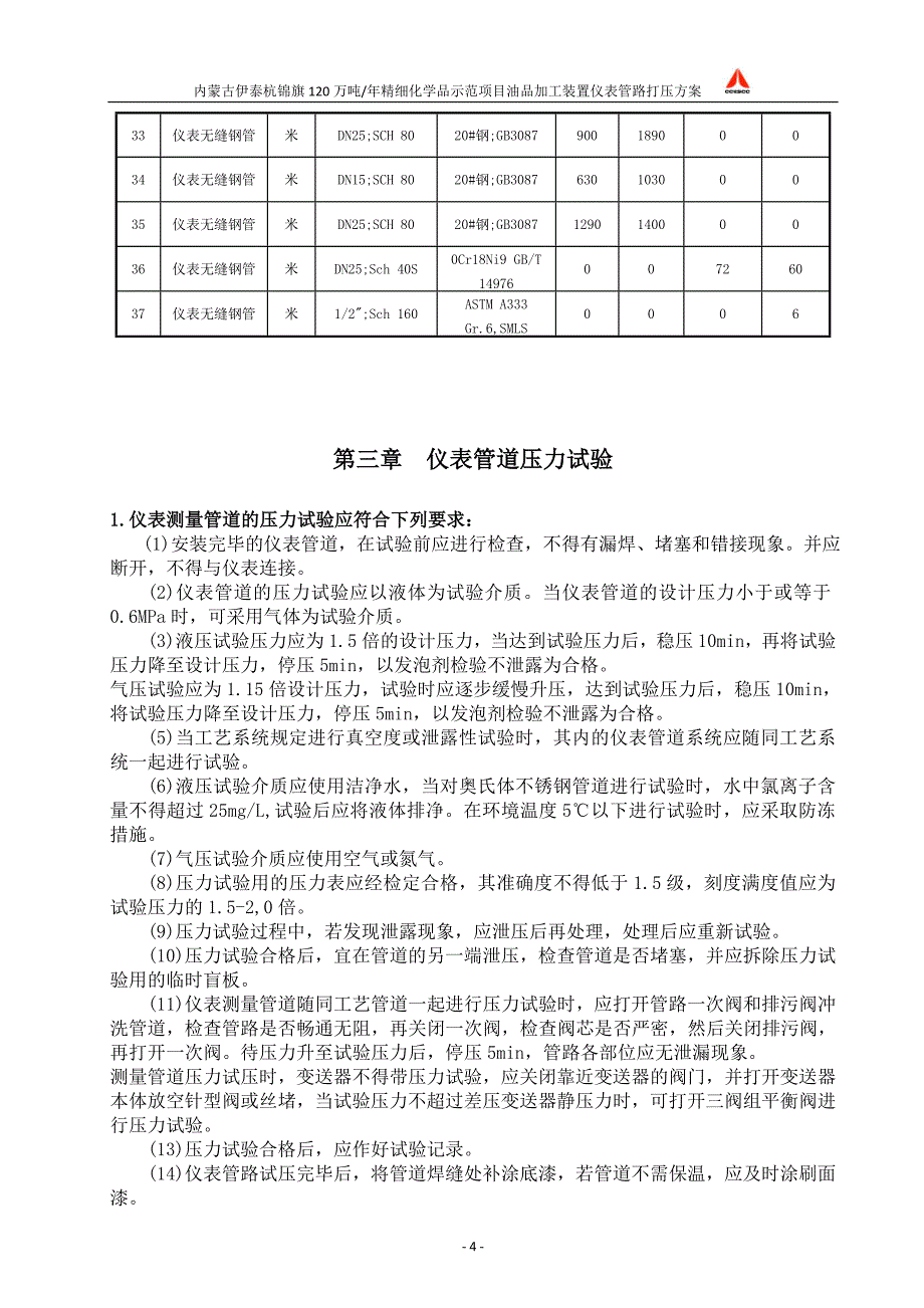 仪表管线试压方案_第4页