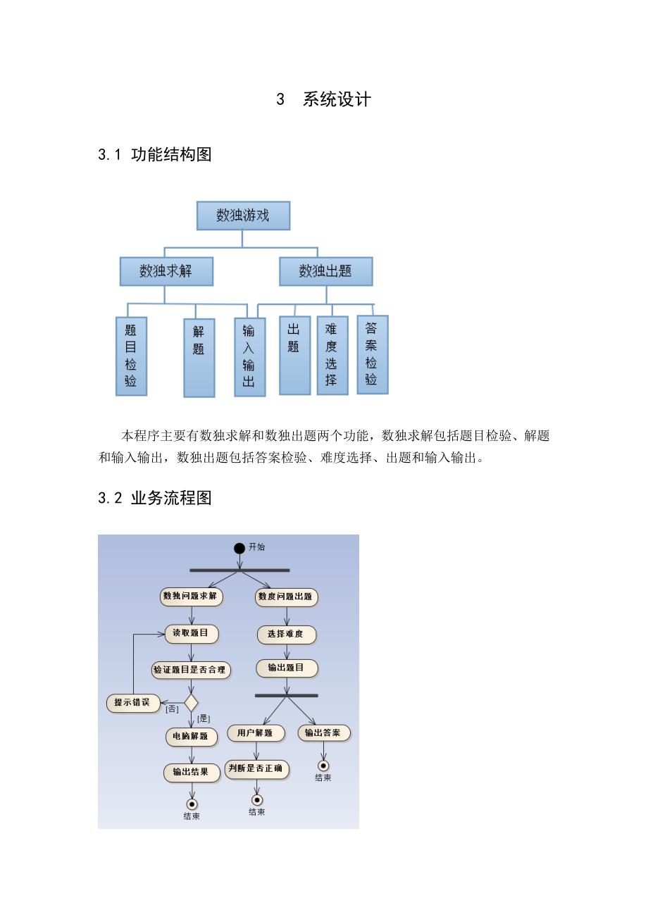 人工智能完成总结报告_第4页