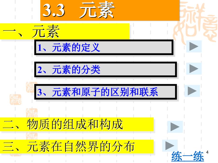 宣威课题3元素第一课时_第4页