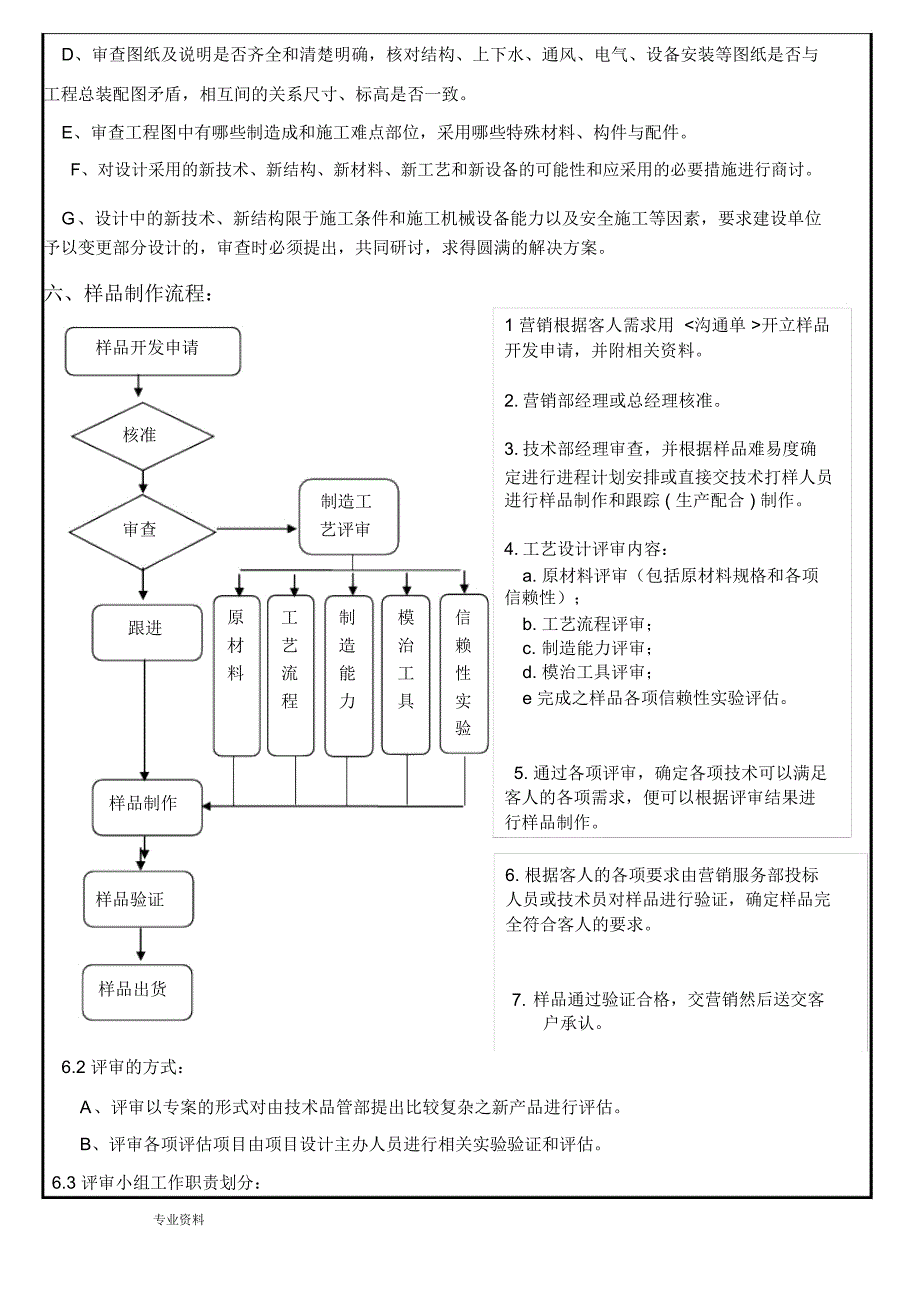 技术部开发管理制度_第4页