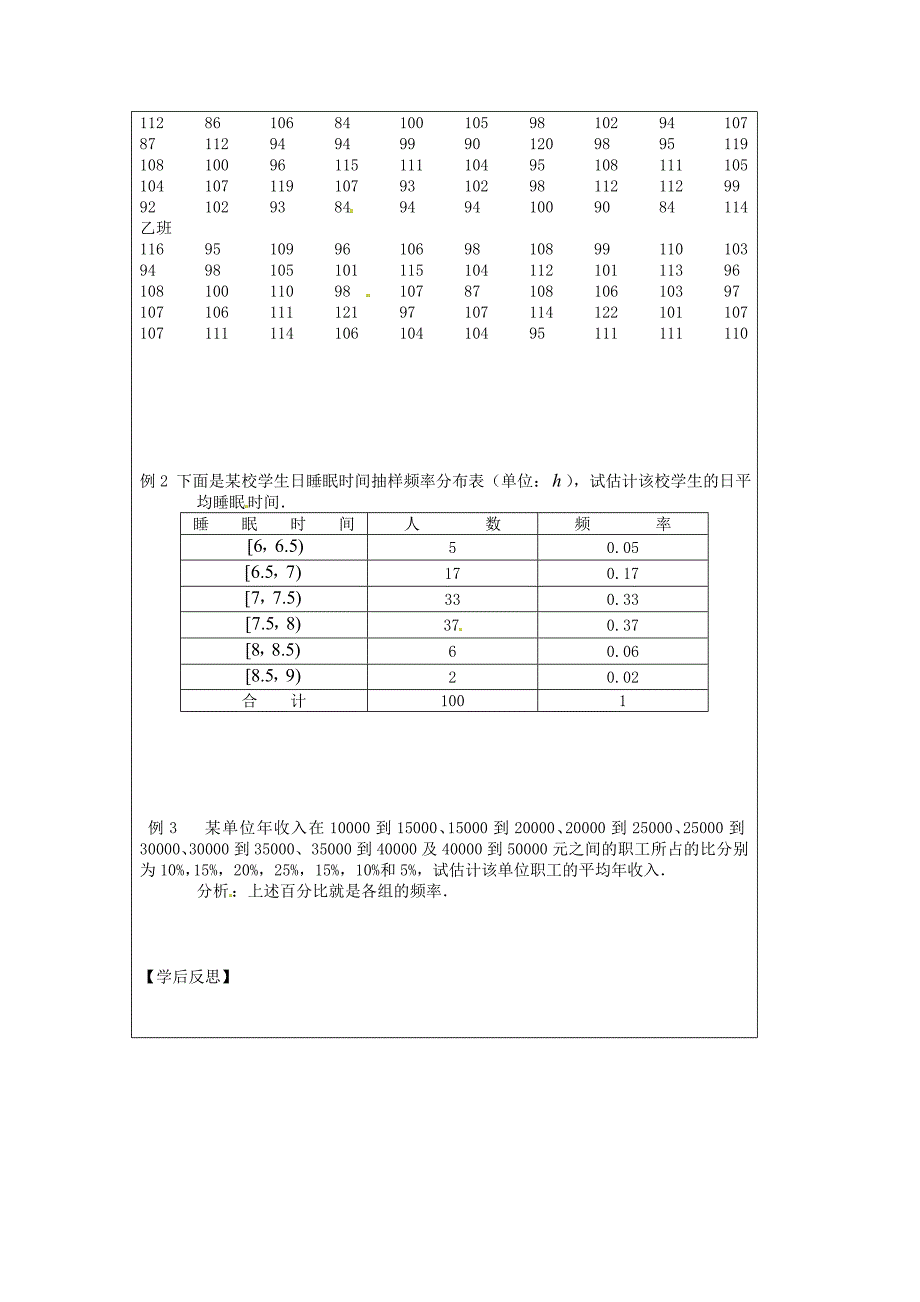 江苏省建陵高级中学高中数学2.3.1平均数及其导学案无答案苏教版必修3_第2页