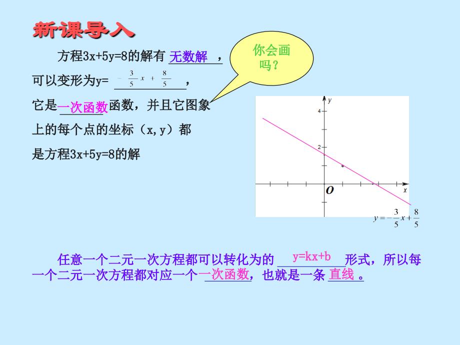 一次函数与二元一次方程（组）_第2页