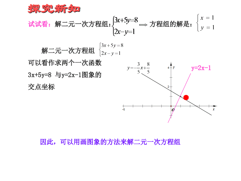 一次函数与二元一次方程（组）_第3页