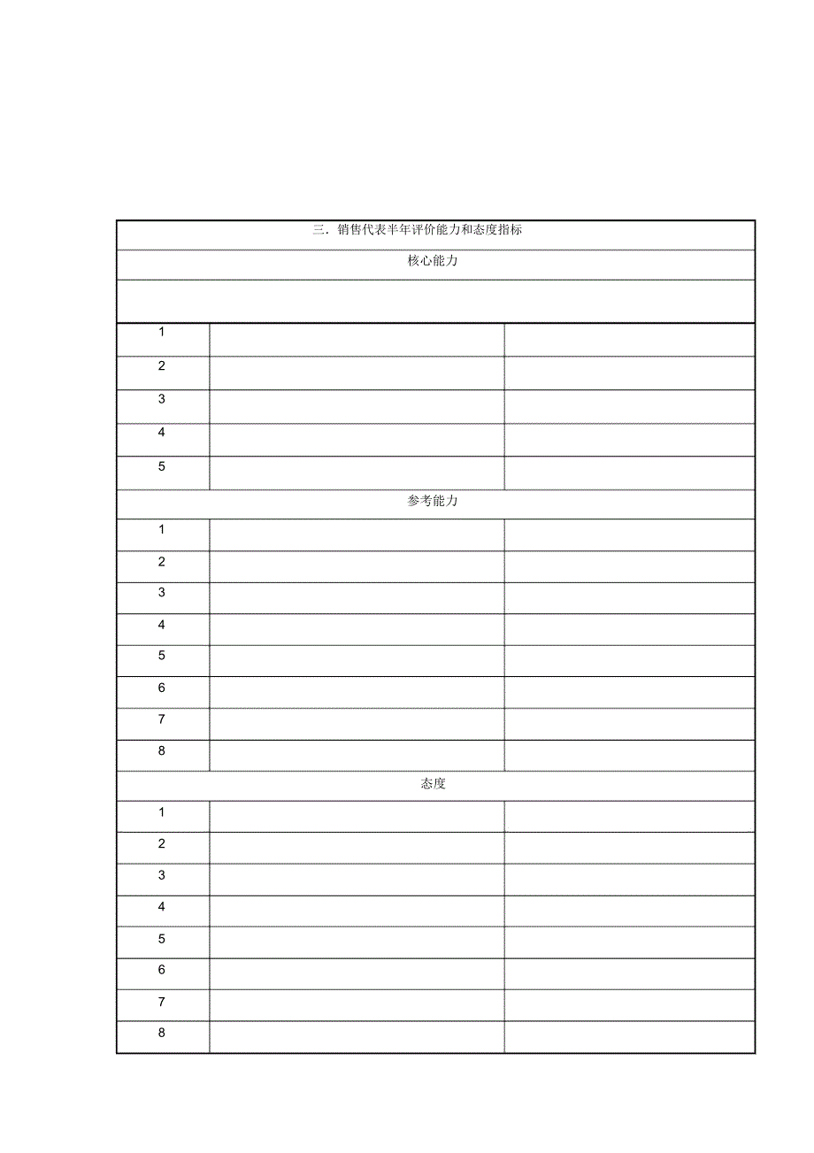 某公司长话业务事业部销售代表岗位目标和考核指标说明书_第2页