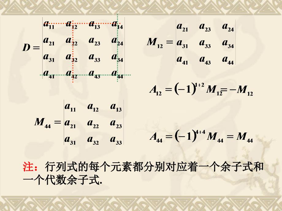 行列式行列式的按行(列)展开.ppt_第3页