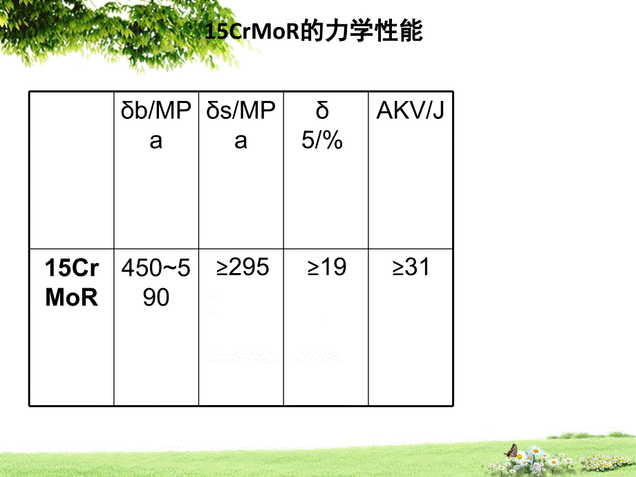 qx法兰环焊接工艺编制及焊接_第4页