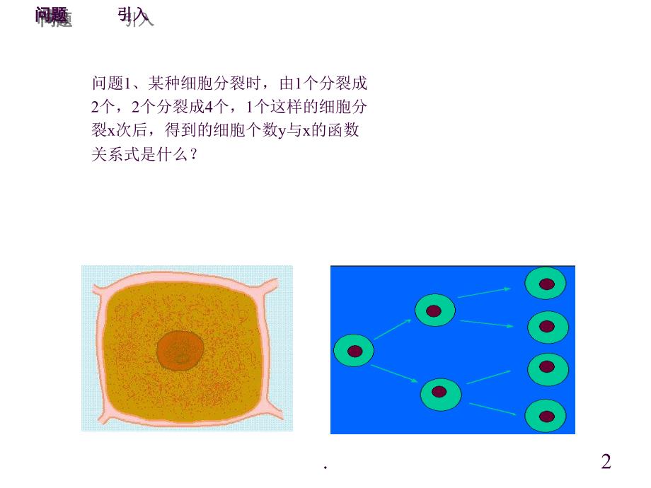 公开课指数函数的图像及其性质ppt课件_第2页