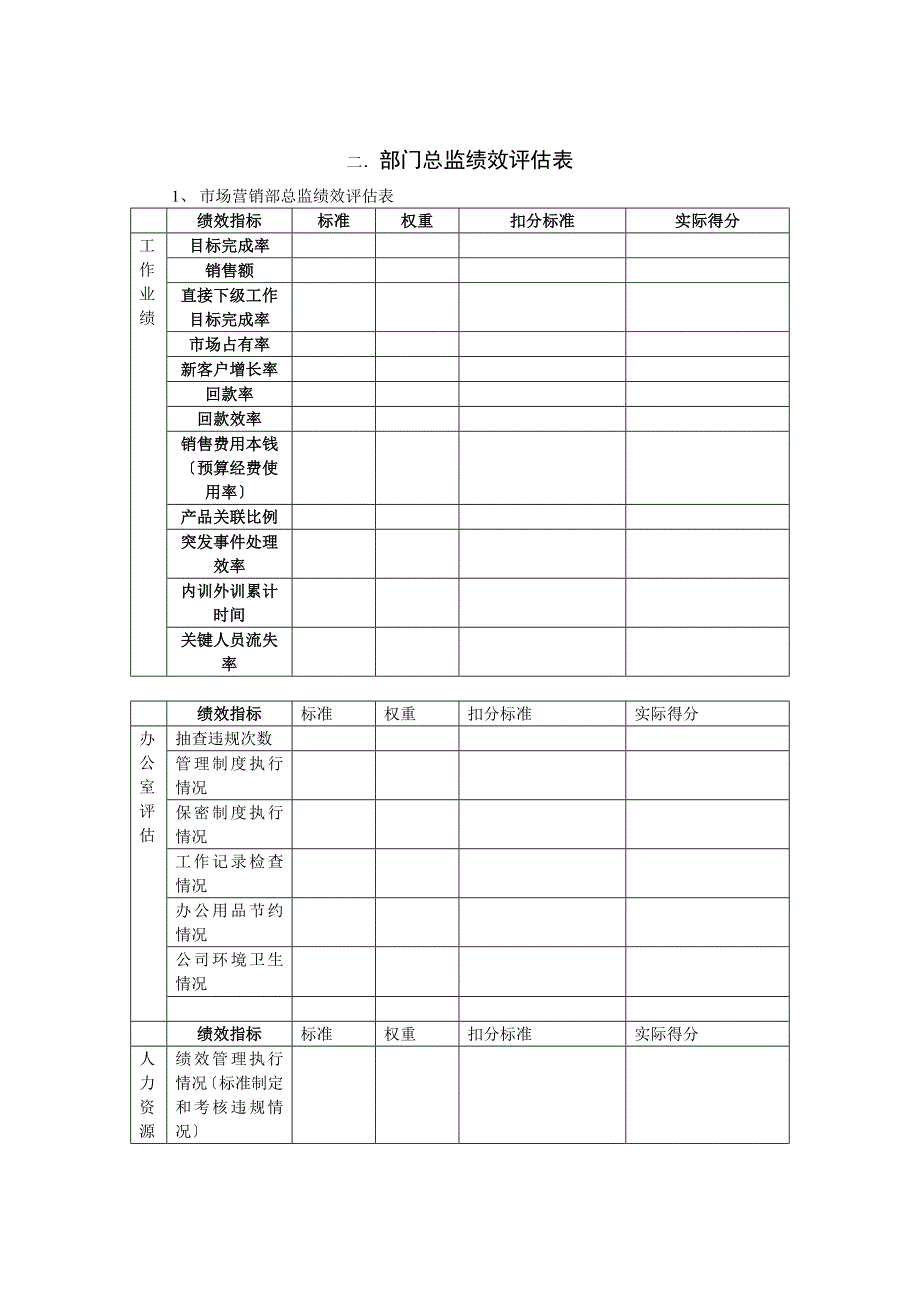 关键岗位绩效评估表_第2页