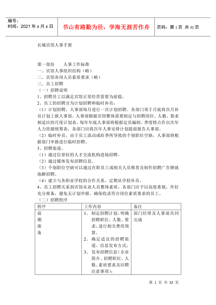 某某宾馆人事管理手册_第1页