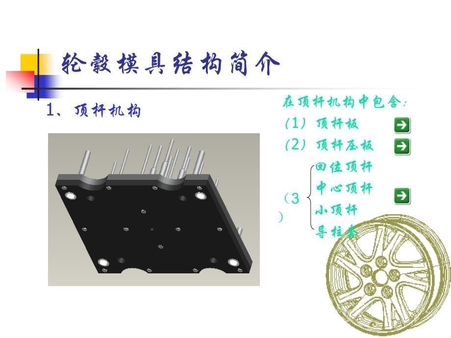 轮毂模具培训_第5页